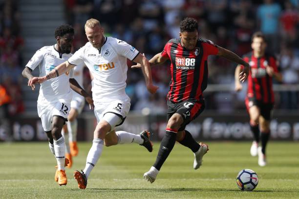 的过程中 的过程中